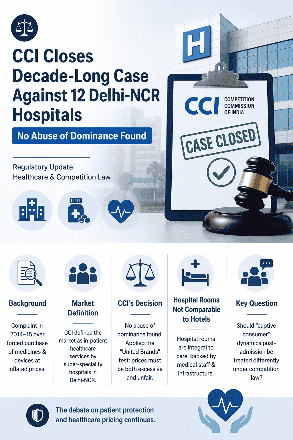 cci closed long decade case.png